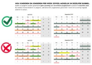 Speelpleinwerking 't Ravottertje mag open deze zomer!